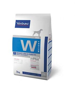 W1 DOG  WEIGHT LOSS & DIABETES HPM